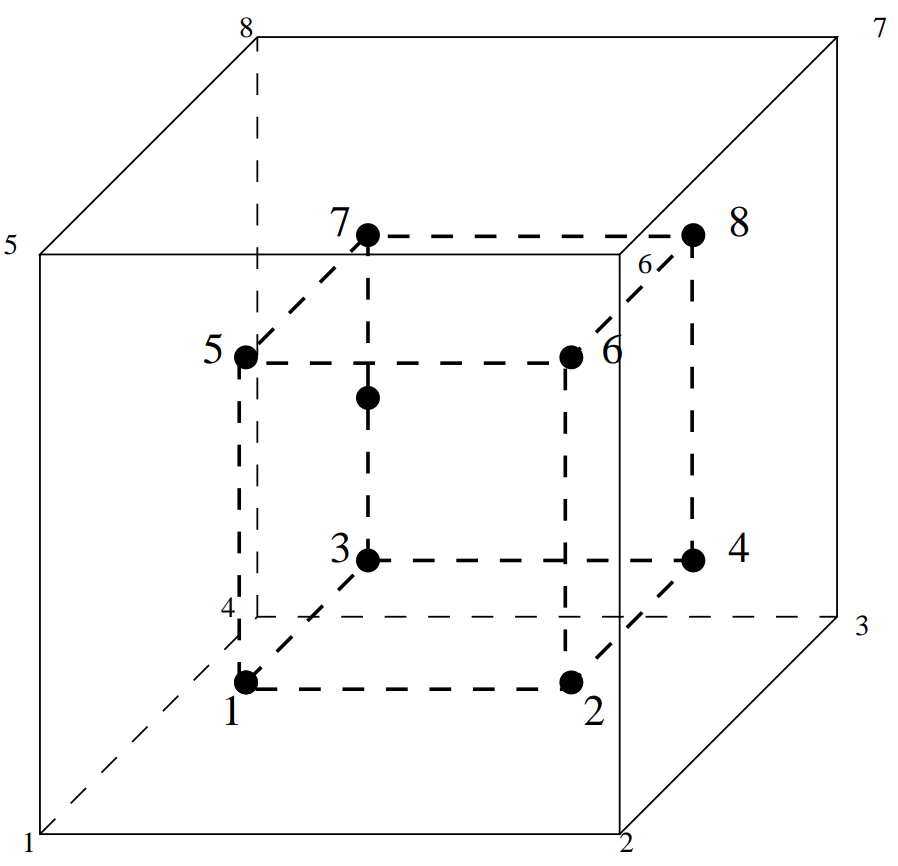 ../../../_images/C3D20R-int.png