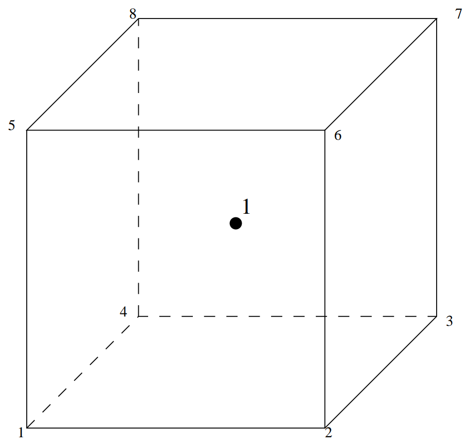 ../../../_images/C3D8R-int.png