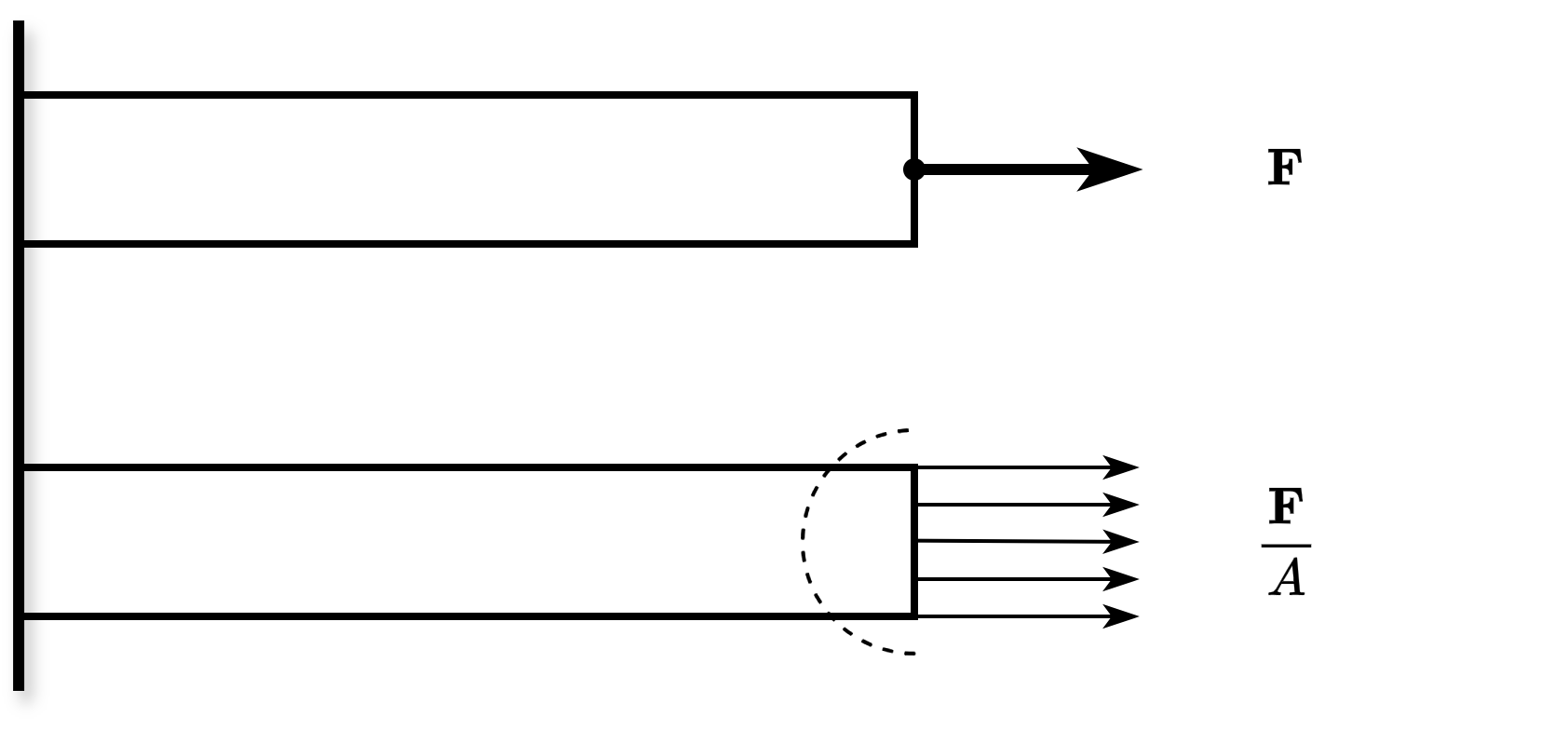../../../_images/SV-principle.png