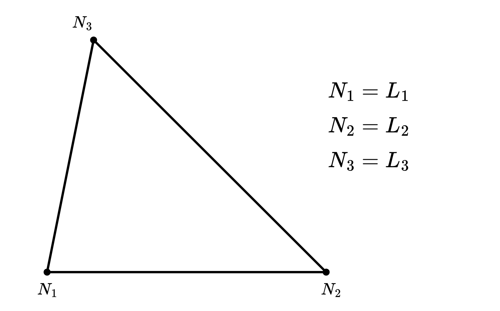 ../../../_images/area-triangle-element-linear.png