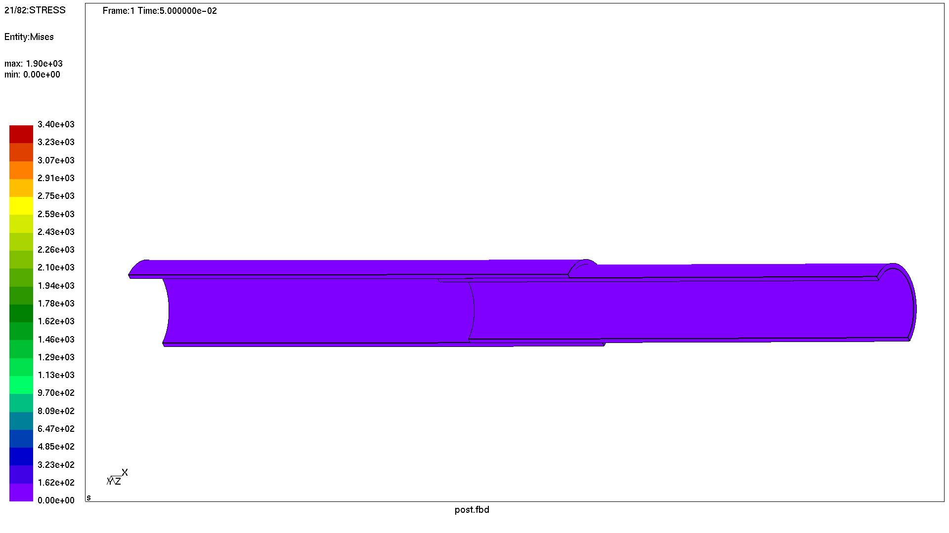 ../../../_images/nested-tubes.gif