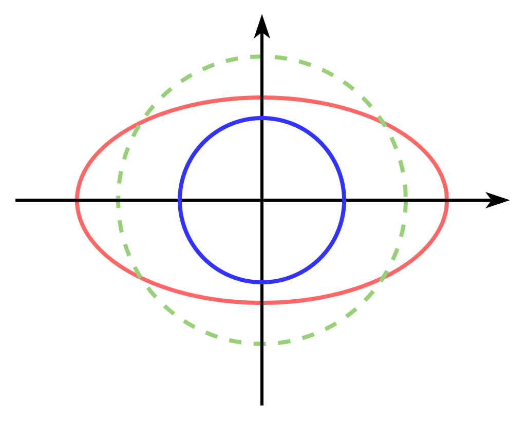 ../../../_images/plasticity-1.png