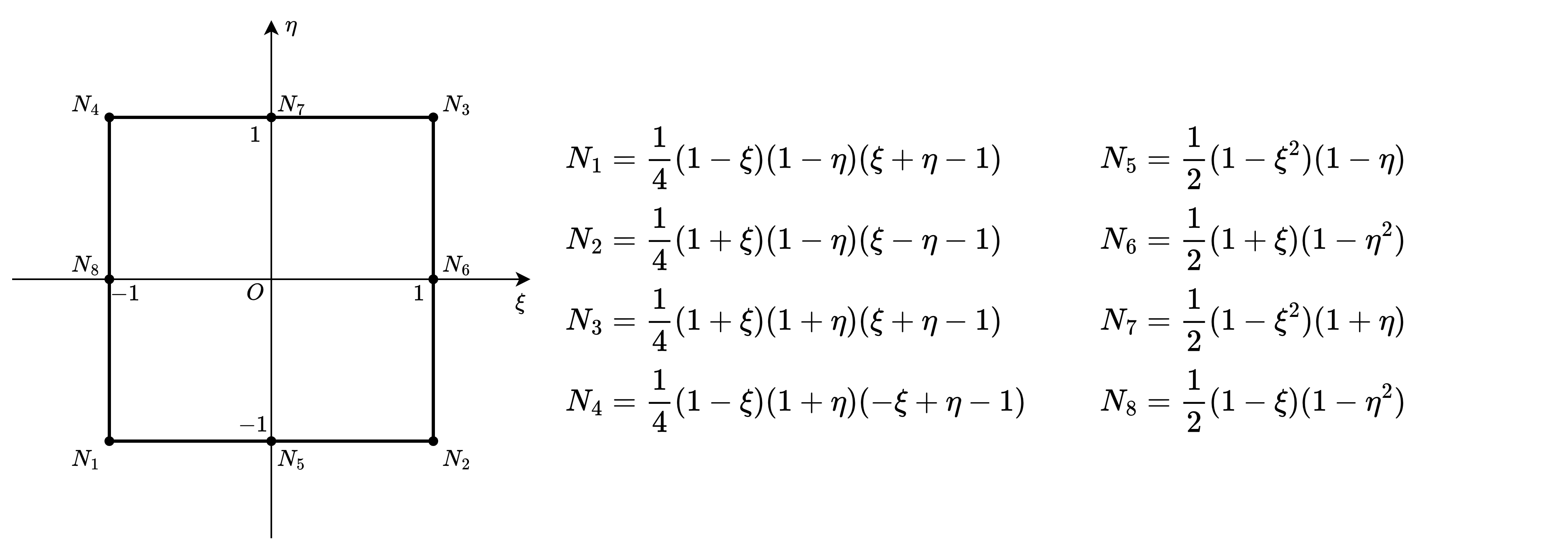 ../../../_images/rectangular-element-8-node.png