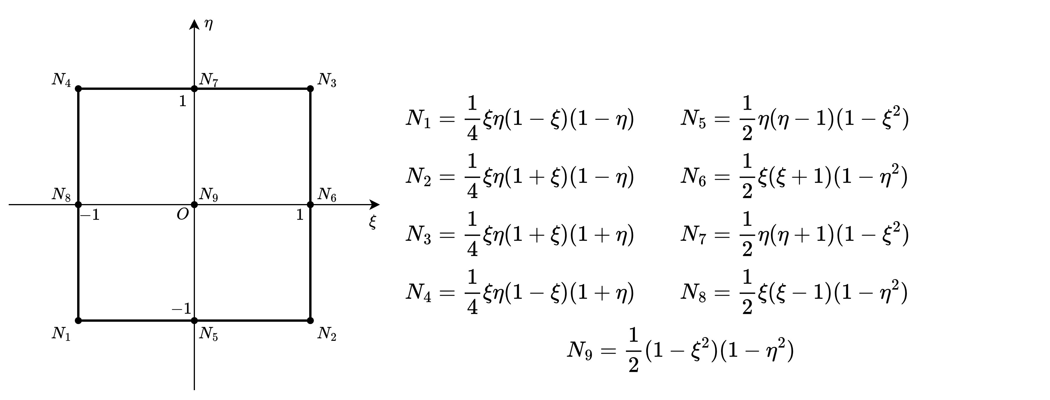 ../../../_images/rectangular-element-9-node.png