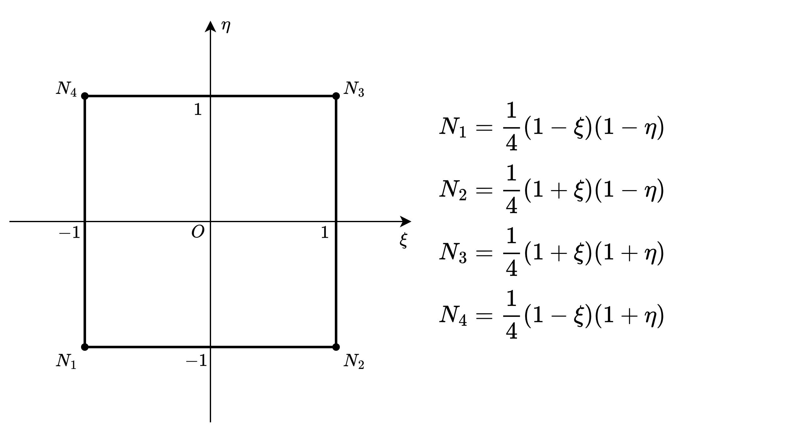 ../../../_images/rectangular-element-bilinear.png