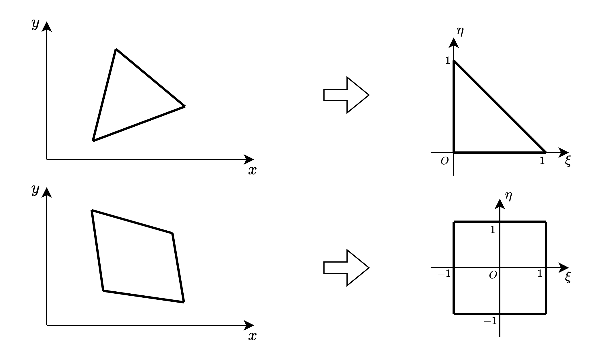 ../../../_images/std-element.png