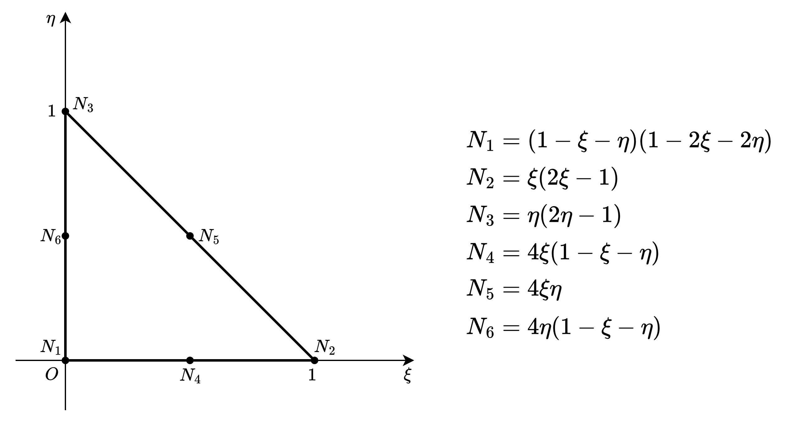 ../../../_images/triangle-element-quadratic.png